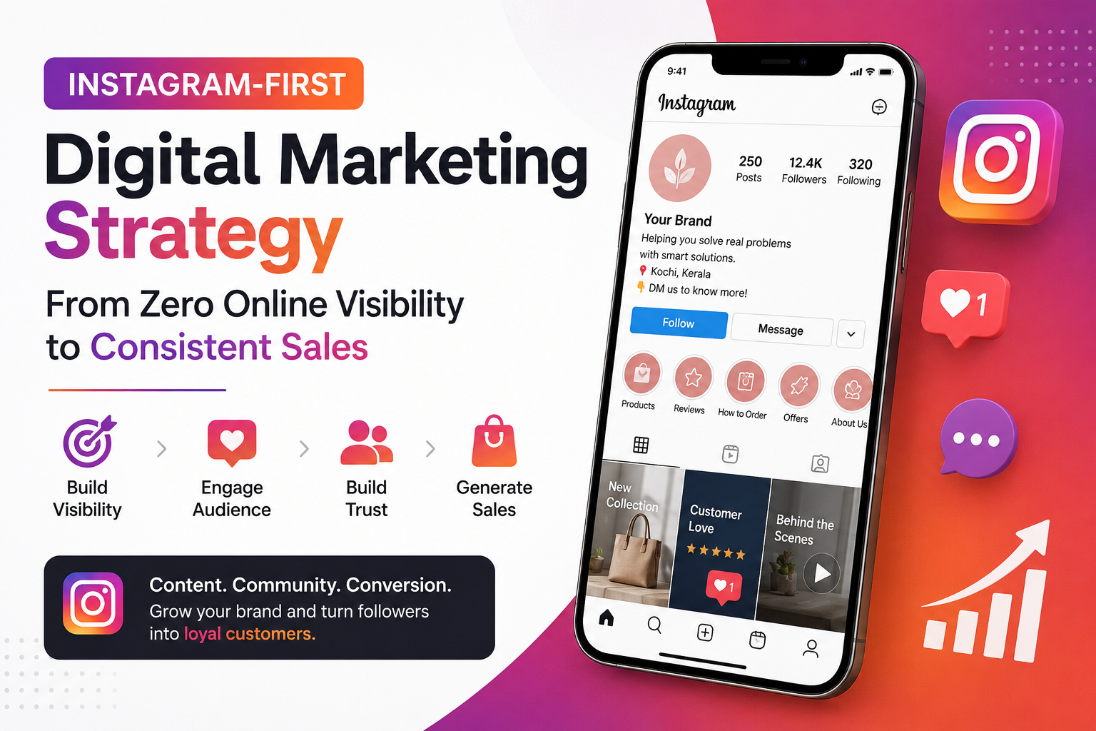 Instagram-First Digital Marketing Strategy: From Zero Online Visibility to Consistent Sales